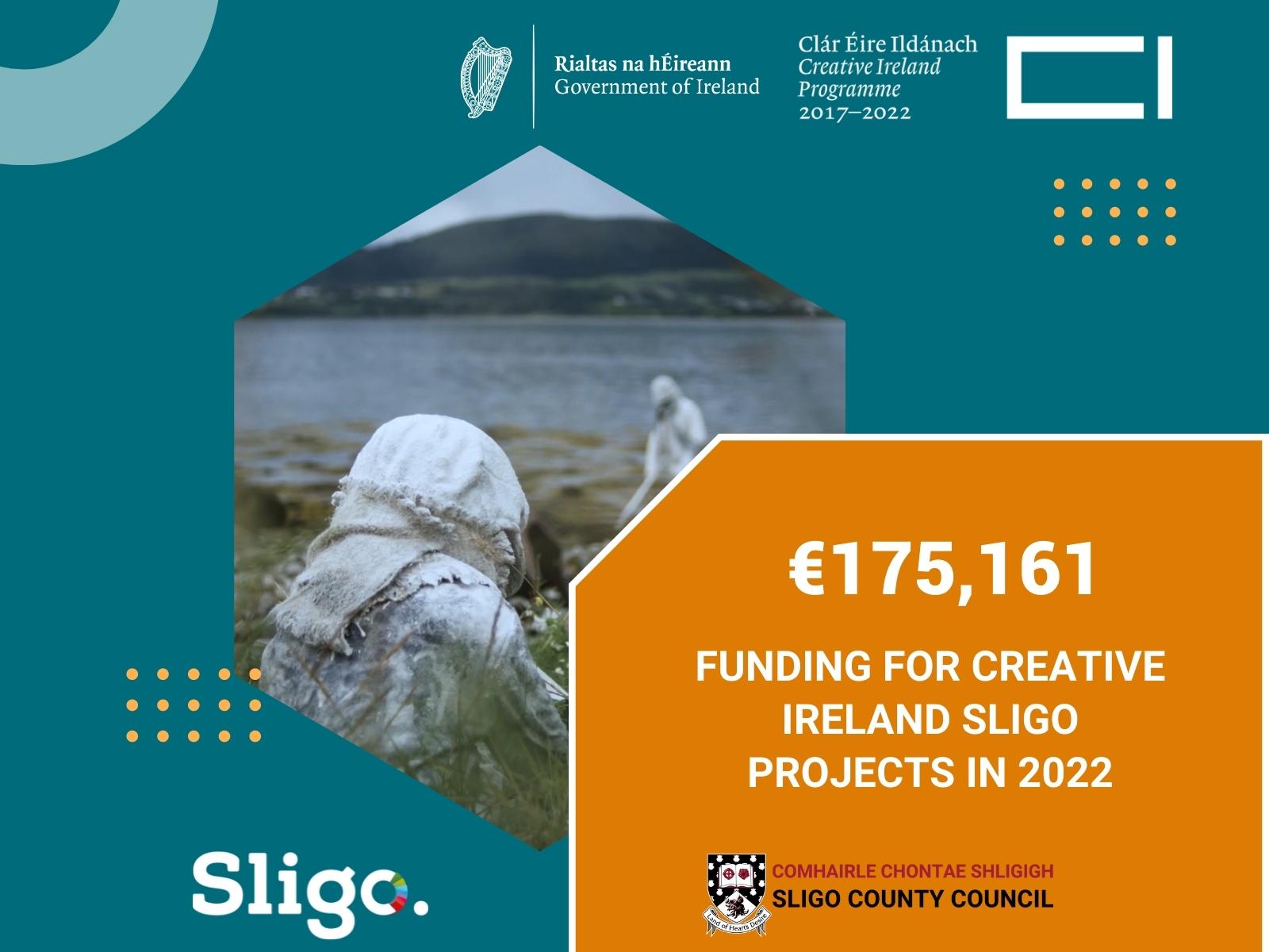 Ministers announce €175,161 of funding in 2022 for Creative Ireland local authority projects in Sligo